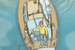 To get a boat out of a stuck situation, throw a small anchor as far as possible toward deep water. Tug on the rode to set the anchor, then use the cockpit sheet winch to apply tension to the rode and pull the boat toward the anchor.
