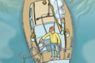 To get a boat out of a stuck situation, throw a small anchor as far as possible toward deep water. Tug on the rode to set the anchor, then use the cockpit sheet winch to apply tension to the rode and pull the boat toward the anchor.