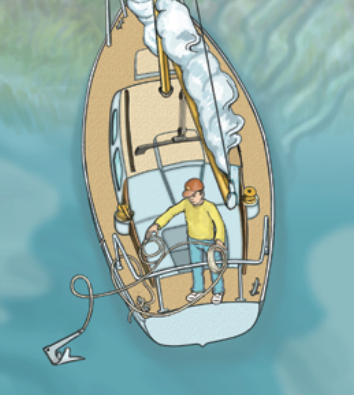 To get a boat out of a stuck situation, throw a small anchor as far as possible toward deep water. Tug on the rode to set the anchor, then use the cockpit sheet winch to apply tension to the rode and pull the boat toward the anchor.