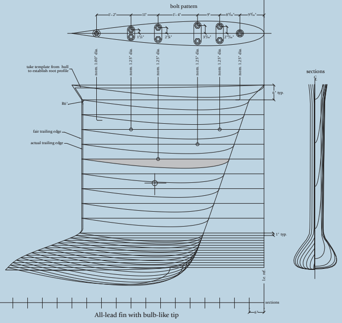 All-lead fin with bulb-like tip diagram