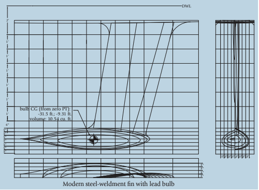 Modern steel-weldment fin with lead bulb