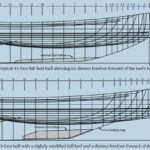 A typical 45-foot full-keel hull showing no distinct forefoot forward of the keel’s leading edge. The same 45-foot hull with a slightly modified full keel and a distinct forefoot forward of the keel’s leading edge.