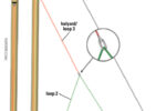 Joe keeps his lazy-jacks stowed (A) until it’s time to drop the mainsail, when he sets them up to gather the sail (B).