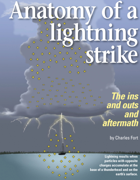 Lightning results when particles with opposite charges accumulate at the base of a thunderhead and on the earth’s surface.