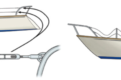 Don recommends stainless-steel lifelines be continuous between bow and stern, at left. Turnbuckles fitted at the after ends can be slackened and unpinned to create a convenient loading gate when needed, above.