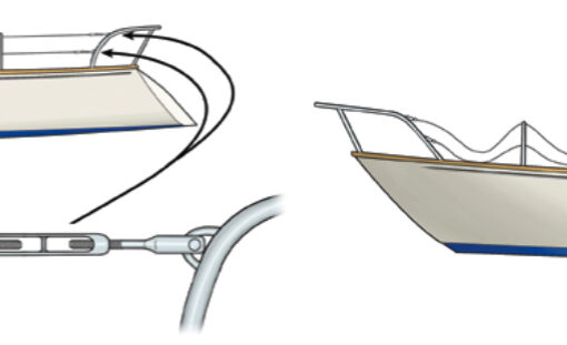 Don recommends stainless-steel lifelines be continuous between bow and stern, at left. Turnbuckles fitted at the after ends can be slackened and unpinned to create a convenient loading gate when needed, above.