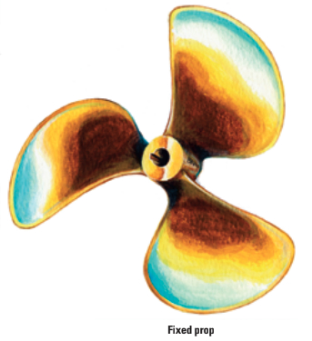 Fixed prop illustration