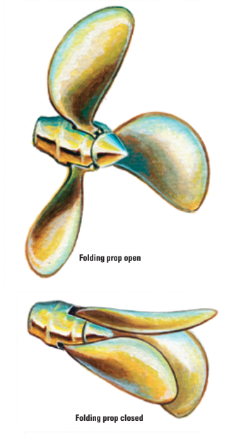 Folding prop illustration