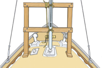 Lashed just tightly enough to support the frame, the mast was free to rise up when the line tied to the top crosspiece was taken up on the winch.