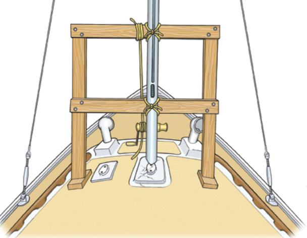 Lashed just tightly enough to support the frame, the mast was free to rise up when the line tied to the top crosspiece was taken up on the winch.