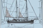 This drawing shows the single-halyard system we used for the gaffs on Jakatan, a modern schooner. In a recent all-schooner race in San Francisco, competing against several larger vessels, Jakatan was first to finish by 14 minutes.