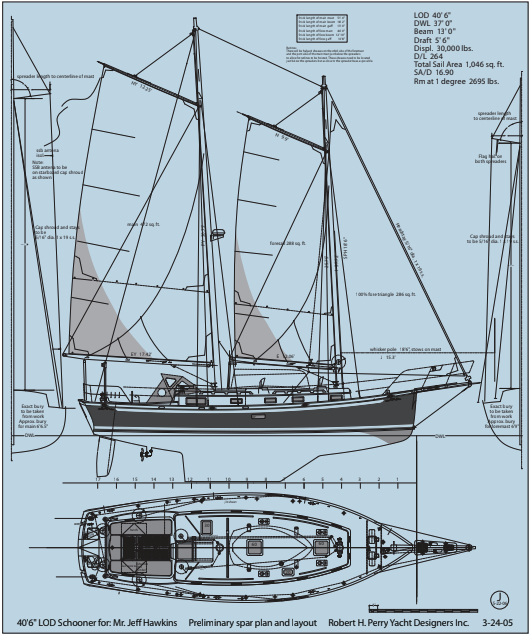 This drawing shows the single-halyard system we used for the gaffs on Jakatan, a modern schooner. In a recent all-schooner race in San Francisco, competing against several larger vessels, Jakatan was first to finish by 14 minutes.