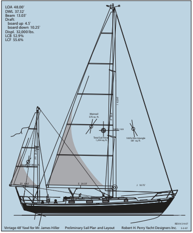 On a yawl rig of classic proportions, a small mizzen is stepped well aft.