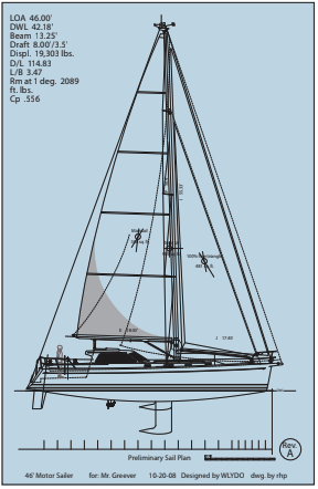 This Bob Perry version of a modern masthead-rigged cruising sloop has a Solent stay from which to set a heavy-air staysail and a short sprit for flying an asymmetrical chute or code zero.