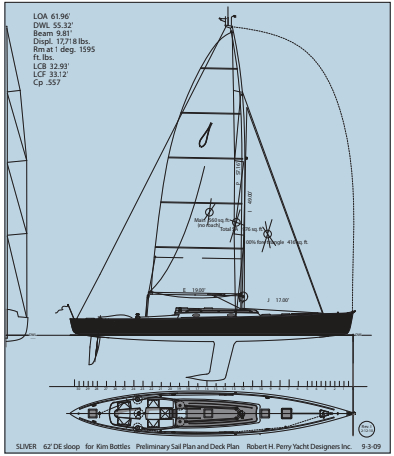 The design above is a modern fractional-rigged sloop with swept-back spreaders. The exaggerated mast bend is in keeping with the character of the Scandinavian square-meter classes of the early 20th century.