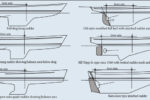 Diagram of different rudders