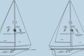 Adding a 30-inch bowsprit to this boat and taking 23 inches off the foot of the mainsail moved the centroid of the sail plan a significant distance forward. This should result in reduced weather helm.