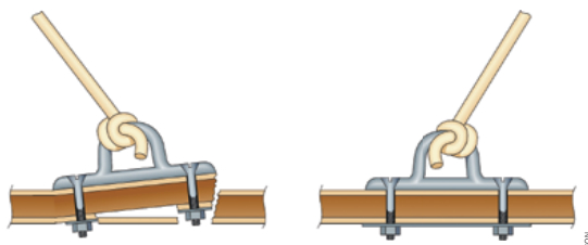 Inadequate backing under highly loaded hardware can lead to failure of the deck laminate, at left. Substantial backing plates prevent this by distributing the loads, at right.