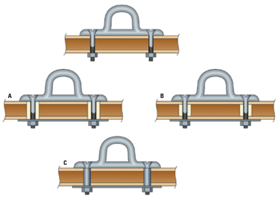 Hardware installed with no backing plate at all and the core not sealed is a recipe for certain trouble, at left. The core can be sealed against water and protected from compression loads in several ways.