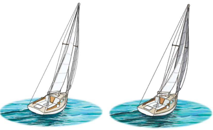 In the illustration to the left, the mainsail has very little twist. In that to the right, it has considerable twist. The bottom of the main- sheet tackle has been hauled to windward with the traveler and the sheet has been eased. The boom makes the same angle with the boat’s centerline but the end is higher.