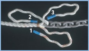 supplies for rope-to-chain splices