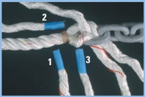 supplies for rope-to-chain splices