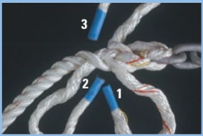 supplies for rope-to-chain splices