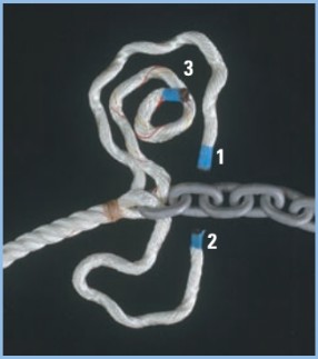 supplies for rope-to-chain splices
