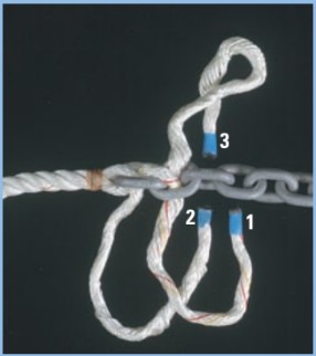 supplies for rope-to-chain splices
