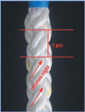 supplies for rope-to-chain splices