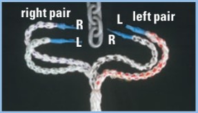 supplies for rope-to-chain splices