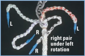 supplies for rope-to-chain splices