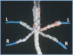 supplies for rope-to-chain splices