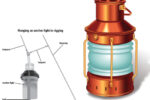 Kerosene anchor light. This type of anchor light may be attached to the forestay. There is a semicircular bail under the bottom of the anchor light. usually a shock cord is attached to this bail to reduce the anchor light’s swing as the boat rolls.