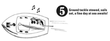 Step 5 sailing of the hook