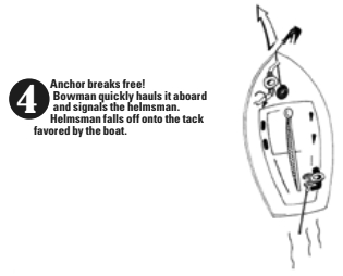 Step 4 sailing of the hook