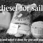 Picture of diesel and soybeans