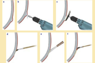 Gelcoat blisters (a) are the easiest to repair since the fiberglass beneath the gelcoat is intact. Once the blister has been drained (b) grind the overlaying layer (c), wash and dry the area, brush on a sealing coat of epoxy resin (d), fair (e), and repaint or re-gelcoat (f). Note: Below the waterline you must use coatings designed for constant immersion. Two-part polyurethanes are not recommended below the waterline.