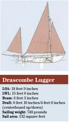 Drascombe Lugger statistics