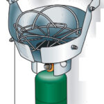 Double-gimbaled single-burner propane stoves provide 3 1⁄2 hours of cooking time.