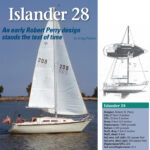 Reaching, an Islander 28 owned by Dave Vance, ghosts along, at left. The raked bow, flattish sheer, and reverse transom still look good today. The slotted toerail is handy for fastening snatch blocks anywhere you want them.