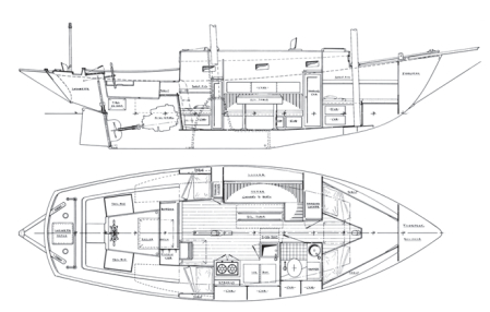 Diagram of the layout of a Lazy Jack 32