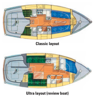 Boat layout options