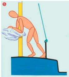 A pilot rail also offers a foot brace for working on the mainsail in a seaway and a handy attachment point for halyards.