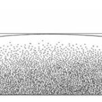 Radar diagram