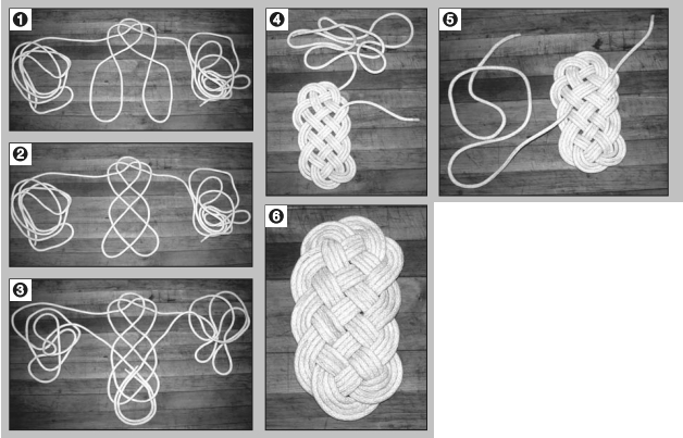 The finished Ladder-Step mat, left, is similar in concept to the Ocean Plat fancy knot. It begins with an intricate setup, but once you’ve got the overs and the unders, as shown (1, 2, and 3), worked out (what goes over which and who goes under where?!), the next three passes are a breeze (4 and 5). Once you’ve got a loose knot, work out the slack with patience and care. It will be worth it in the end for its nautical look and utility on your boat (6). Aboard most boats, uses for these mats and smaller thump-pads are unlimited.