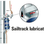 Diagram of a sailtrack lubricator