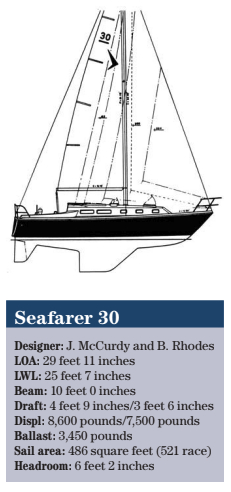Seafarer 30 statistics