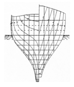 The lines of an old English cutter show the ultimate in slack bilges, full garboards, and heavy displacement. She would have a very easy motion but might scend so slowly that she would be swept by the seas like a half-tide rock in a storm.