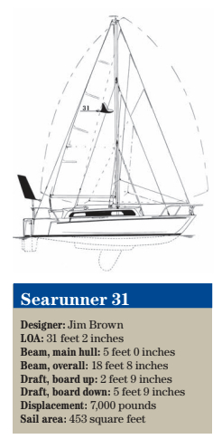 Searunner 31 statistics